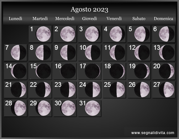 Calendario Lunare di Agosto 2023 - Le Fasi Lunari