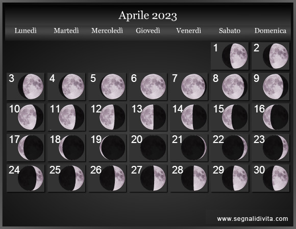Calendario Lunare di Aprile 2023 - Le Fasi Lunari