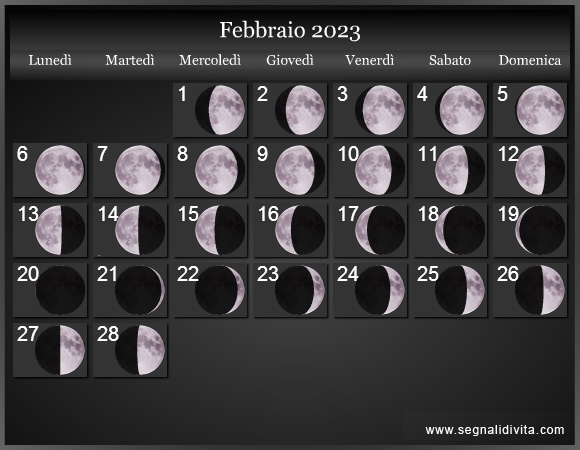 Calendario Lunare di Febbraio 2023 - Le Fasi Lunari