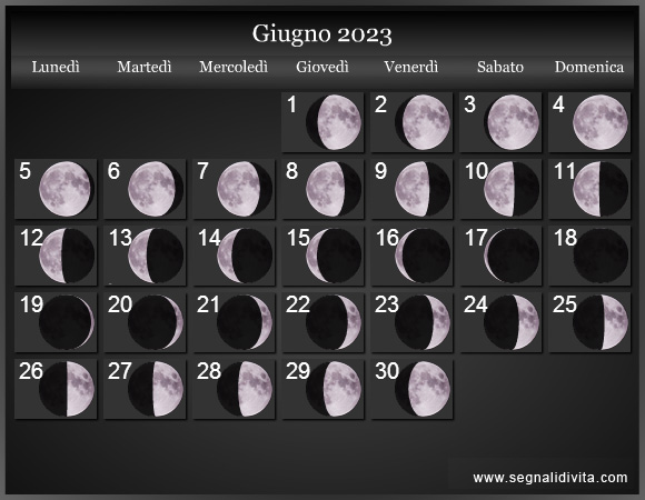 Calendario Lunare di Giugno 2023 - Le Fasi Lunari