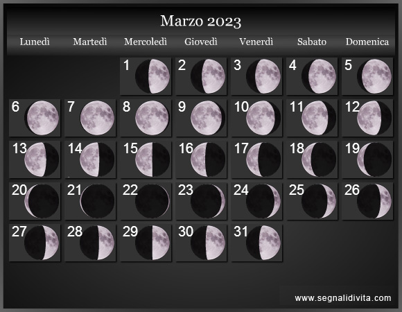 Calendario Lunare di Marzo 2023 - Le Fasi Lunari