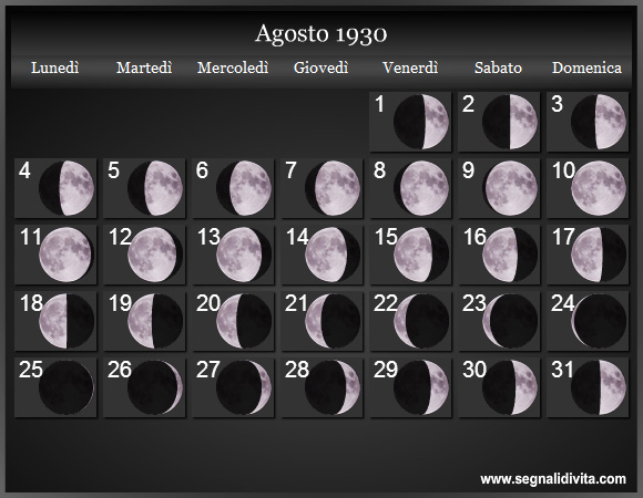 Calendario Lunare di Agosto 1930 - Le Fasi Lunari