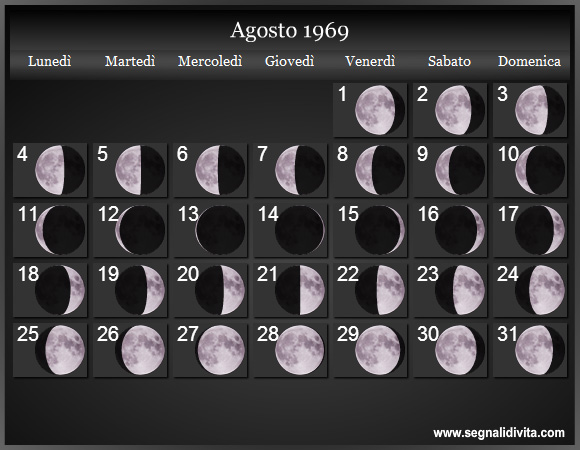 Calendario Lunare di Agosto 1969 - Le Fasi Lunari