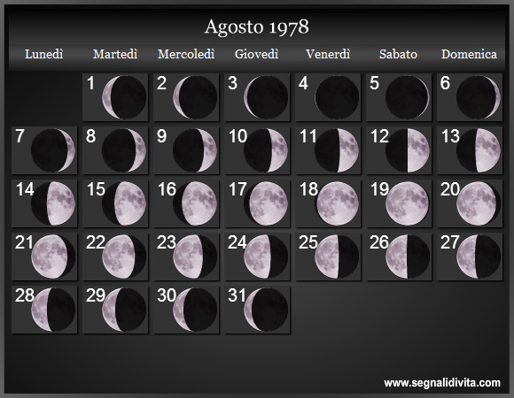 Calendario Lunare di Agosto 1978 - Le Fasi Lunari