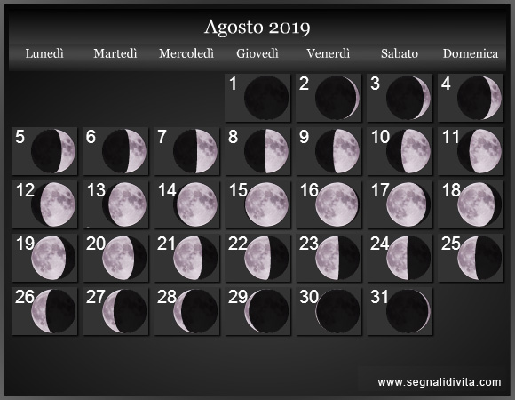 Calendario Lunare di Agosto 2019 - Le Fasi Lunari
