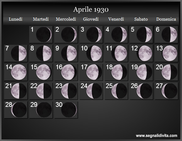 Calendario Lunare di Aprile 1930 - Le Fasi Lunari