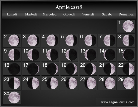Calendario Lunare di Aprile 2018 - Le Fasi Lunari