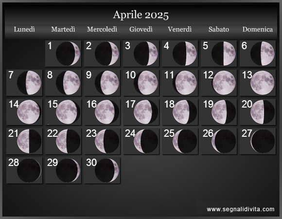 Calendario Lunare di Aprile 2025 - Le Fasi Lunari