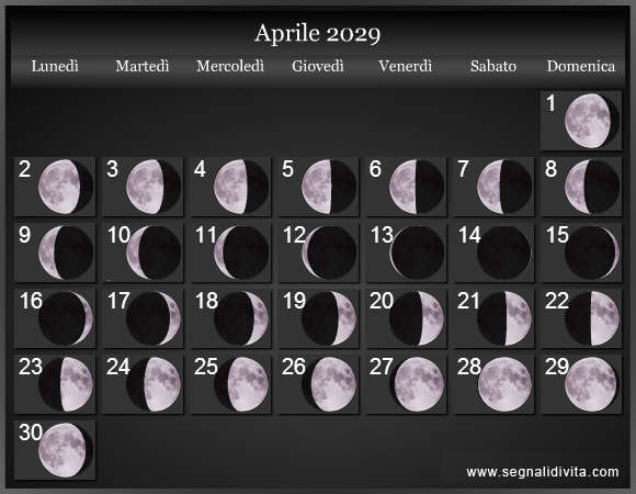 Calendario Lunare di Aprile 2029 - Le Fasi Lunari