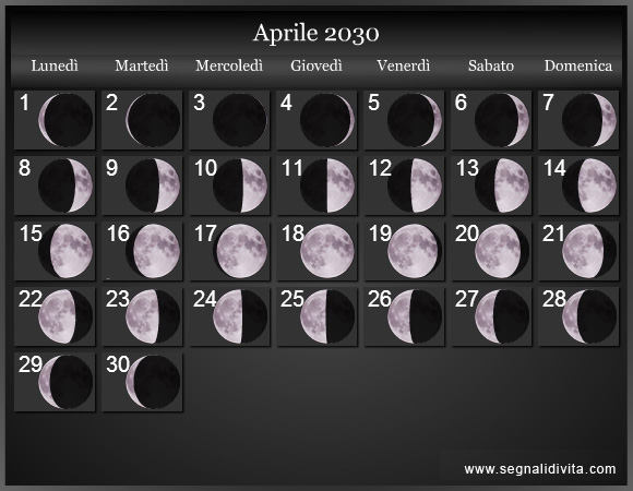 Calendario Lunare di Aprile 2030 - Le Fasi Lunari