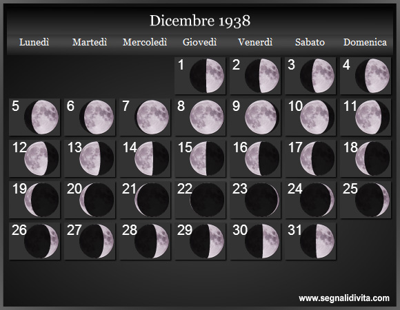 Calendario Lunare di Dicembre 1938 - Le Fasi Lunari