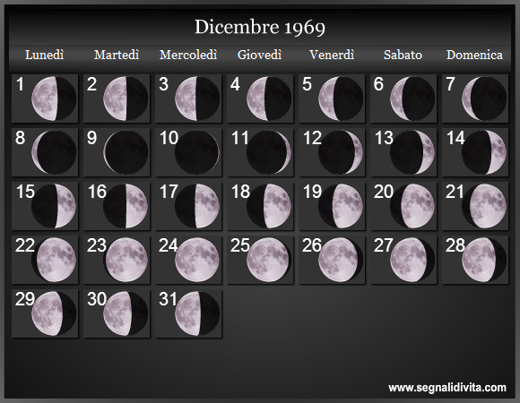 Calendario Lunare di Dicembre 1969 - Le Fasi Lunari