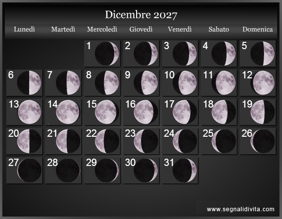 Calendario Lunare di Dicembre 2027 - Le Fasi Lunari
