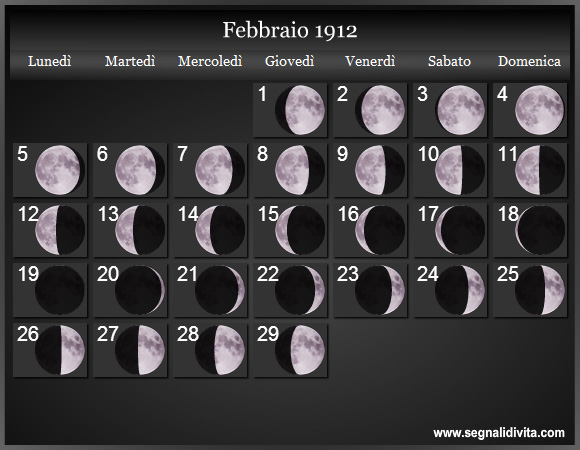 Calendario Lunare di Febbraio 1912 - Le Fasi Lunari