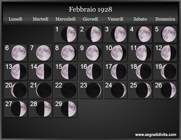 Calendario Lunare di Febbraio 1928 - Le Fasi Lunari