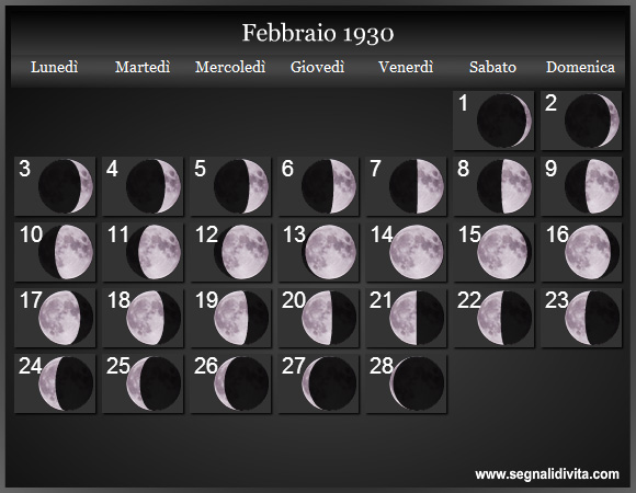 Calendario Lunare di Febbraio 1930 - Le Fasi Lunari
