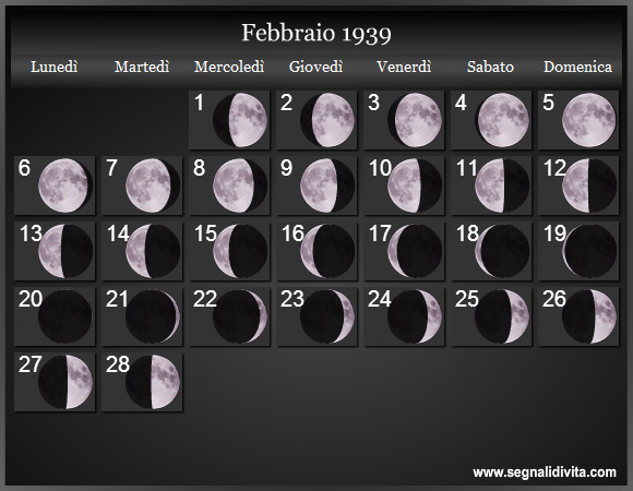 Calendario Lunare di Febbraio 1939 - Le Fasi Lunari