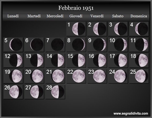 Calendario Lunare di Febbraio 1951 - Le Fasi Lunari