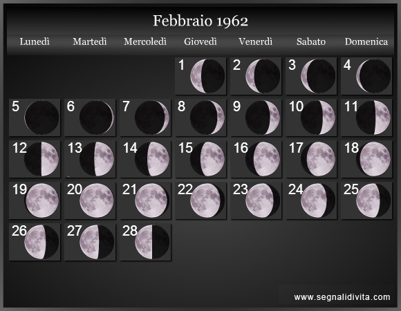 Calendario Lunare di Febbraio 1962 - Le Fasi Lunari