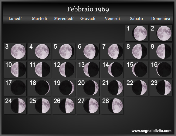 Calendario Lunare di Febbraio 1969 - Le Fasi Lunari