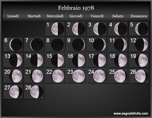 Calendario Lunare di Febbraio 1978 - Le Fasi Lunari