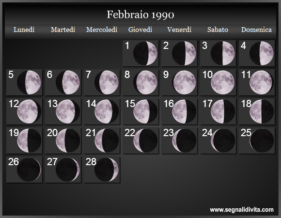 Calendario Lunare di Febbraio 1990 - Le Fasi Lunari