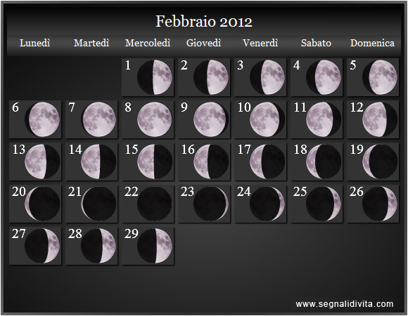 Calendario Lunare di Febbraio 2012 - Le Fasi Lunari
