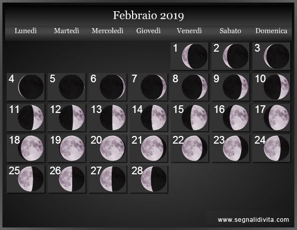 Calendario Lunare di Febbraio 2019 - Le Fasi Lunari