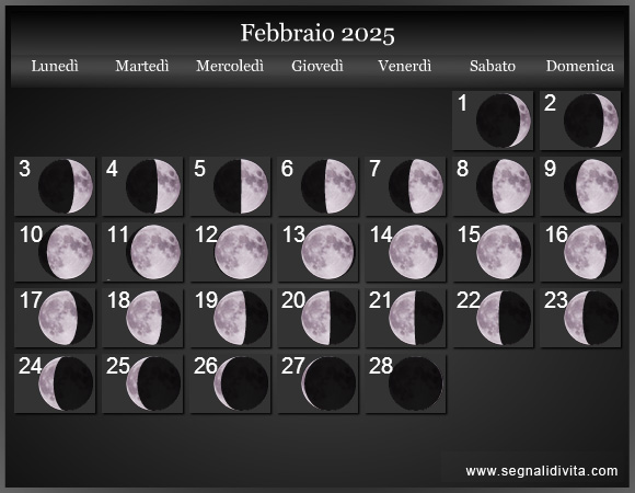 Calendario Lunare di Febbraio 2025 - Le Fasi Lunari