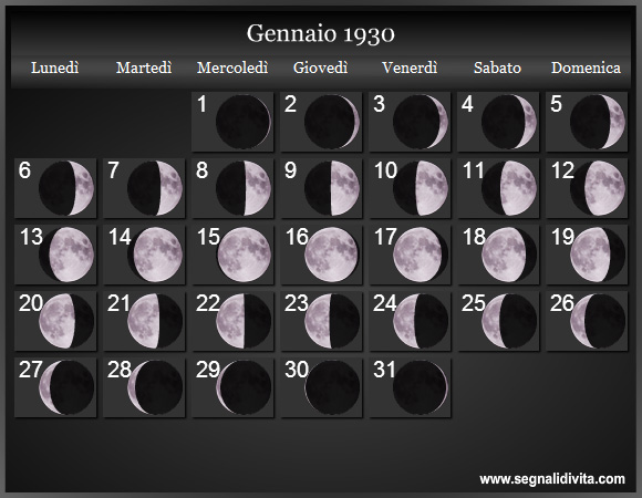 Calendario Lunare di Gennaio 1930 - Le Fasi Lunari