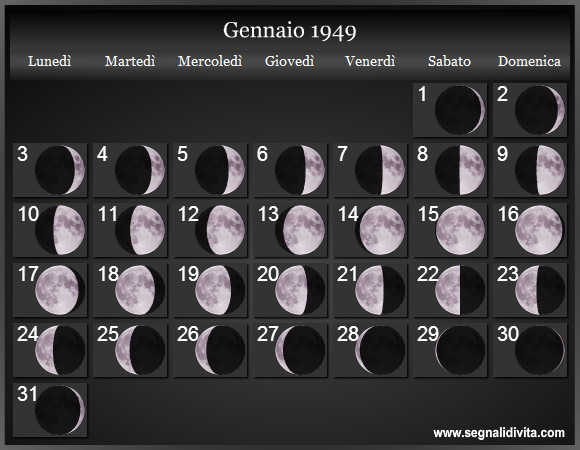 Calendario Lunare di Gennaio 1949 - Le Fasi Lunari