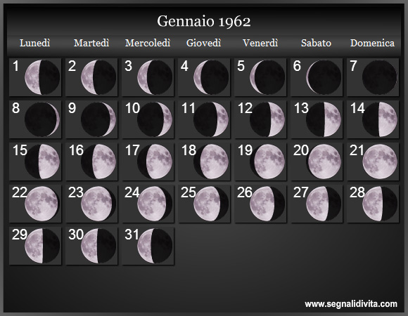 Calendario Lunare di Gennaio 1962 - Le Fasi Lunari