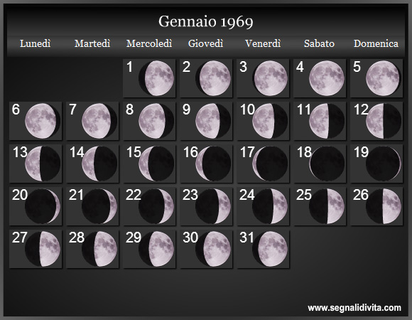 Calendario Lunare di Gennaio 1969 - Le Fasi Lunari