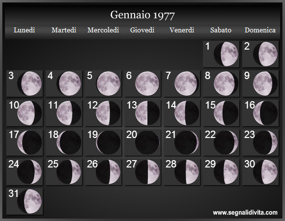 Calendario Lunare di Gennaio 1977 - Le Fasi Lunari