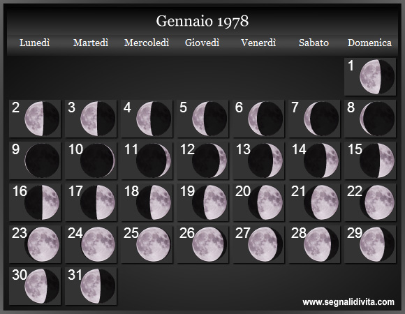 Calendario Lunare di Gennaio 1978 - Le Fasi Lunari