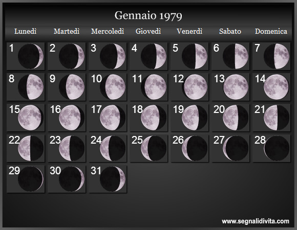 Calendario Lunare di Gennaio 1979 - Le Fasi Lunari