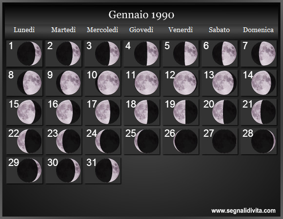 Calendario Lunare di Gennaio 1990 - Le Fasi Lunari