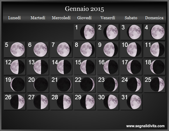 Calendario Lunare di Gennaio 2015 - Le Fasi Lunari