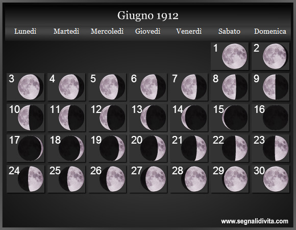 Calendario Lunare di Giugno 1912 - Le Fasi Lunari