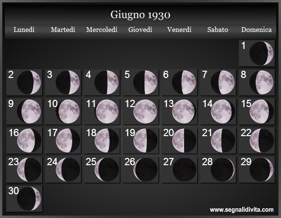 Calendario Lunare di Giugno 1930 - Le Fasi Lunari