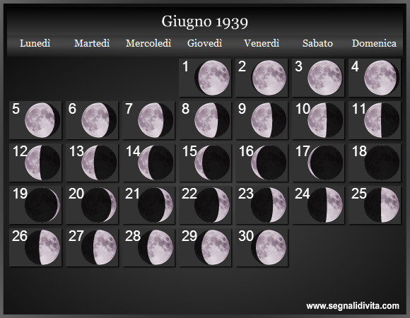 Calendario Lunare di Giugno 1939 - Le Fasi Lunari
