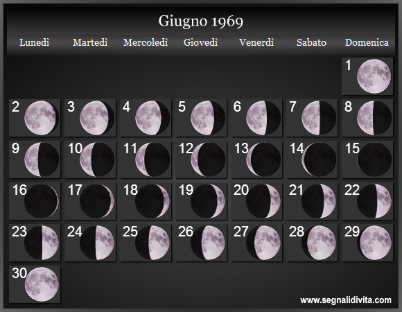Calendario Lunare di Giugno 1969 - Le Fasi Lunari