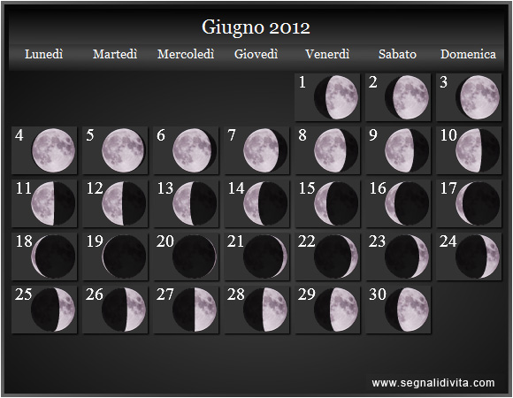 Calendario Lunare di Giugno 2012 - Le Fasi Lunari