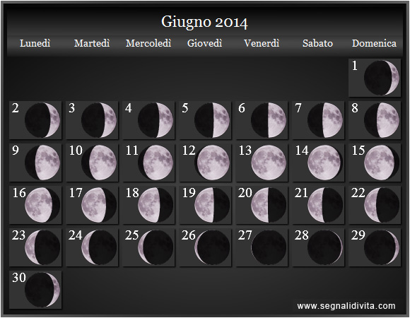 Calendario Lunare di Giugno 2014 - Le Fasi Lunari