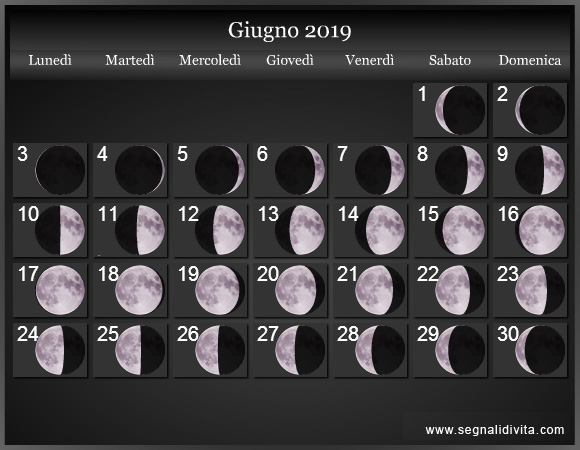 Calendario Lunare di Giugno 2019 - Le Fasi Lunari
