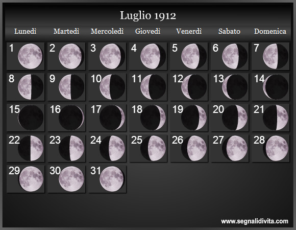 Calendario Lunare di Luglio 1912 - Le Fasi Lunari