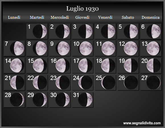Calendario Lunare di Luglio 1930 - Le Fasi Lunari