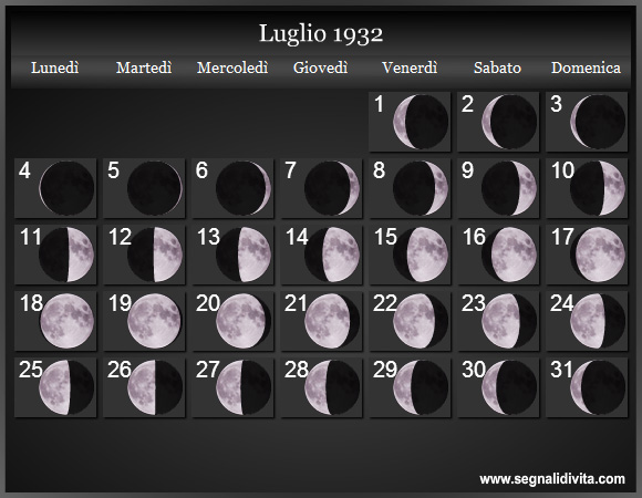 Calendario Lunare di Luglio 1932 - Le Fasi Lunari