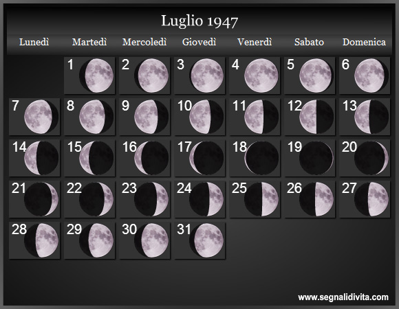 Calendario Lunare di Luglio 1947 - Le Fasi Lunari
