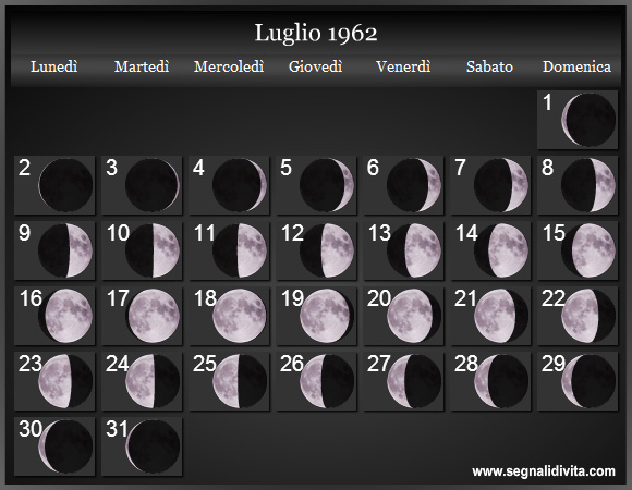 Calendario Lunare di Luglio 1962 - Le Fasi Lunari